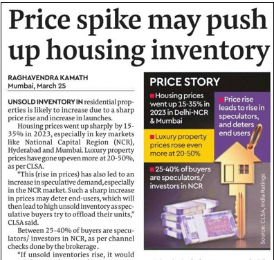 Price Spike May Push Up Housing Inventory.