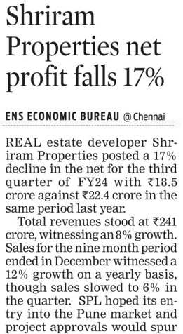 Shriram Properties Net Profit Falls 17%.